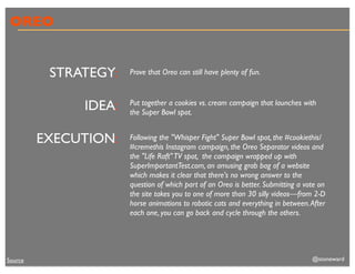 OREO


          STRATEGY:   Prove that Oreo can still have plenty of fun.



              IDEA:   Put together a cookies vs. cream campaign that launches with
                      the Super Bowl spot.


         EXECUTION:   Following the "Whisper Fight" Super Bowl spot, the #cookiethis/
                      #cremethis Instagram campaign, the Oreo Separator videos and
                      the "Life Raft" TV spot, the campaign wrapped up with
                      SuperImportantTest.com, an amusing grab bag of a website
                      which makes it clear that there's no wrong answer to the
                      question of which part of an Oreo is better. Submitting a vote on
                      the site takes you to one of more than 30 silly videos—from 2-D
                      horse animations to robotic cats and everything in between. After
                      each one, you can go back and cycle through the others.




Source                                                                            @stoneward
 