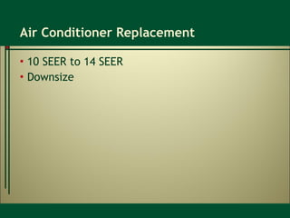 Air Conditioner Replacement 10 SEER to 14 SEER Downsize 