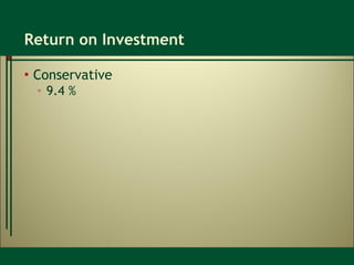 Return on Investment Conservative 9.4 % 