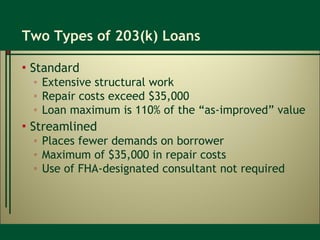 Two Types of 203(k) Loans Standard Extensive structural work Repair costs exceed $35,000 Loan maximum is 110% of the “as-improved” value Streamlined Places fewer demands on borrower Maximum of $35,000 in repair costs Use of FHA-designated consultant not required 