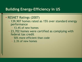 Building Energy-Efficiency in US RESNET Ratings (2007) 139,907 homes rated as 15% over standard energy performance  13.4% of new homes 23,702 homes were certified as complying with federal tax credit  50% more efficient than code 2.3% of new homes 