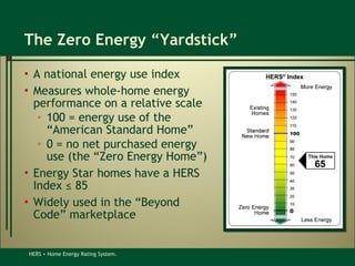 The Zero Energy “Yardstick” A national energy use index  Measures whole-home energy performance on a relative scale  100 = energy use of the “American Standard Home” 0 = no net purchased energy use (the “Zero Energy Home”) Energy Star homes have a HERS Index ≤ 85 Widely used in the “Beyond Code” marketplace HERS = Home Energy Rating System. 