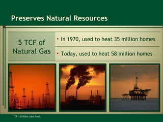 Preserves Natural Resources TCF = trillion cubic feet. 5 TCF of Natural Gas In 1970, used to heat 35 million homes Today, used to heat 58 million homes 