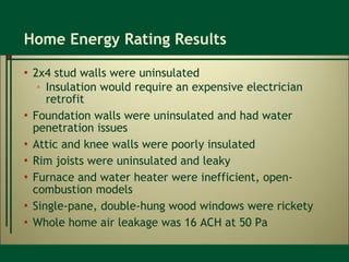 Home Energy Rating Results 2x4 stud walls were uninsulated Insulation would require an expensive electrician retrofit Foundation walls were uninsulated and had water penetration issues Attic and knee walls were poorly insulated Rim joists were uninsulated and leaky Furnace and water heater were inefficient, open-combustion models Single-pane, double-hung wood windows were rickety Whole home air leakage was 16 ACH at 50 Pa 