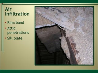 Air Infiltration Rim/band Attic penetrations Sill plate 