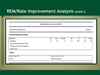 REM/Rate Improvement Analysis  (cont.) 