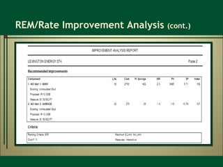 REM/Rate Improvement Analysis  (cont.) 