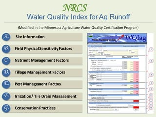 NRCS
Water Quality Index for Ag Runoff
Site InformationA.
Field Physical Sensitivity FactorsB.
Nutrient Management Factors...