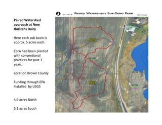 Paired Watershed 
approach at New 
Horizens Dairy
Here each sub basin is 
approx. 5 acres each.  
Corn had been planted 
w...