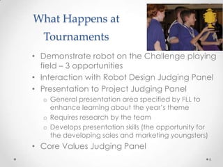 Fll Judging Session Flow Chart.pdf SWCS FLL Robotics Intro | PPTX