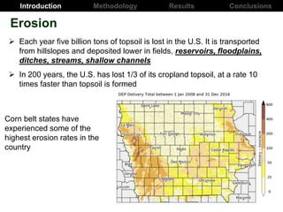 Introduction Results ConclusionsMethodology
Erosion
 Each year five billion tons of topsoil is lost in the U.S. It is transported
from hillslopes and deposited lower in fields, reservoirs, floodplains,
ditches, streams, shallow channels
 In 200 years, the U.S. has lost 1/3 of its cropland topsoil, at a rate 10
times faster than topsoil is formed
Corn belt states have
experienced some of the
highest erosion rates in the
country
 