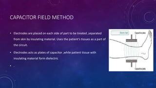 CAPACITOR FIELD METHOD
• Electrodes are placed on each side of part to be treated ,separated
from skin by insulating material. Uses the patient’s tissues as a part of
the circuit.
• Electrodes acts as plates of capacitor ,while patient tissue with
insulating material form dielectric
• .
 