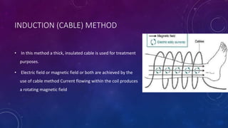 INDUCTION (CABLE) METHOD
• In this method a thick, insulated cable is used for treatment
purposes.
• Electric field or magnetic field or both are achieved by the
use of cable method Current flowing within the coil produces
a rotating magnetic field
 