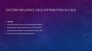 FACTORS INFLUENCE FIELD DISTRIBUTION IN S.W.D
 Spacing :
• allows the lines of force in the electrostatic field to
• diverge before entering the tissues. This prevents
• concentration of heat in the superficial tissues and
• ensures more heating through the part.
 