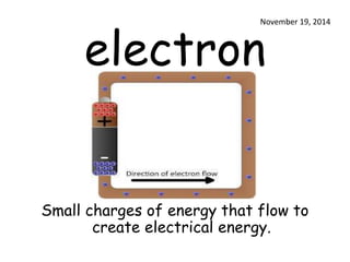 November 19, 2014 
electron 
Small charges of energy that flow to 
create electrical energy. 
 