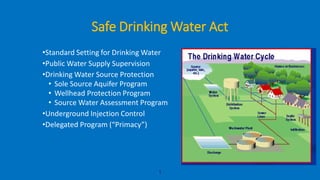 1
Safe Drinking Water Act
•Standard Setting for Drinking Water
•Public Water Supply Supervision
•Drinking Water Source Protection
• Sole Source Aquifer Program
• Wellhead Protection Program
• Source Water Assessment Program
•Underground Injection Control
•Delegated Program (“Primacy”)
 