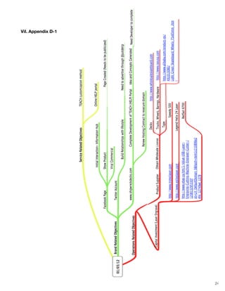 Christopher J. Conery
                                                   Founder
	
                                      c.coney@gmail.com
	
                         www.wix.com/shipwreckeddecks/1
                                            (514) 261-6399
	
  
ViI. Appendix D-1
	
  
	
  
	
  
	
  
	
  
	
  
	
  
	
  
	
  
	
  
	
  
	
  
	
  
	
  
	
  
	
  
	
  
	
  
	
  
	
  
	
  
	
  
	
  
	
  
	
  
	
  
	
  
	
  
	
  
	
  
	
  
	
  
	
  
	
  
	
  
	
  
	
                  	
  
	
  
	
  
	
  
	
  
          	
  
          	
  
          	
  
          	
  
          	
  
          	
  
          	
  
          	
  
          	
  
          	
  
          	
  
          	
  
	
  
	
  
	
  
                                                              24
 