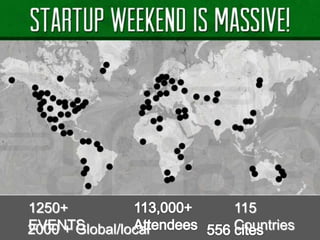 1250+
EVENTS
115
Countries2000 + Global/local
 