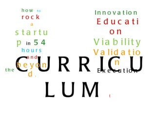 how    to
                   In n o v a t io n
       roc k
         a         E d uc a ti
      s ta rtu         on
      p in 5 4     V ia b ilit y
       hours
                   V a lid a t io
      C U R R IC U
        and
      b e yo n           n
the                 E x e c u t io n
         d.

         LUM            (
 