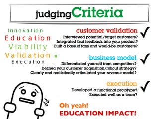 In n o v a t io n
E d u c a t io n
 V ia b ilit y
V a lid a t io n
  E x e c u t io n




                     Oh yeah!
                     EDUCATION IMPACT!
 