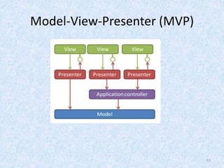 Model-View-Presenter (MVP)
13
 