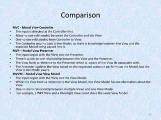 Comparison
MVC - Model View Controller
• The input is directed at the Controller first.
• Many-to-one relationship between the Controller and the View.
• One-to-one relationship from Controller to View.
• The Controller returns back to the Model, so there is knowledge between the View and the
expected Model being passed into it.
MVP – Model View Presenter
• The input begins with the View, not the Presenter.
• There is a one-to-one relationship between the View and the Presenter.
• The View holds a reference to the Presenter which is aware of the View its associated with.
• The Presenter updates the View based on the requested actions it performs on the Model, but the
View is not Model aware.
MVVM – Model View View Model
• The input begins with the View, not the View Model.
• While the View holds a reference to the View Model, the View Model has no information about the
View.
• One-to-many relationship between multiple Views and one View Model.
• For example, a WPF View and a Silverlight View could share the same View Model.
18
 