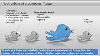 Tech-enhanced assignments: Twitter
Digital Literacies Needed:
• Confident
• Communicative
• Cognitive
Learning Task:
Participate in a live Twitter
chat with other social workers
or professionals about a topic
of interest to you (i.e.
#MacroSW).
SAMR:
Redefinition
Competency 6: Engage with Individuals, Families, Groups, Organizations, and Communities - Use
empathy, reflection, and interpersonal skills to effectively engage diverse clients and constituencies.
 