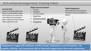 Tech-enhanced assignments: Creating Videos
Digital Literacies Needed:
• Cultural
• Confident
• Communicative
• Cognitive
• Constructive
• Creative
Learning Task:
Create a YouTube video that
informs social workers about
best practices for verbal and
non-verbal communication
with a client via a face-to-face
video conference call.
SAMR: Redefinition
(assuming prior learning task
had been class presentation or
paper)
Competency 6: Engage with Individuals, Families, Groups, Organizations, and Communities - Use
empathy, reflection, and interpersonal skills to effectively engage diverse clients and constituencies.
 