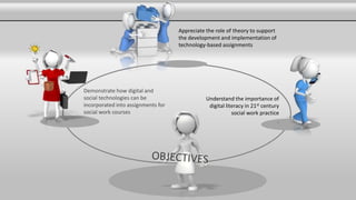 Demonstrate how digital and
social technologies can be
incorporated into assignments for
social work courses
Understand the importance of
digital literacy in 21st century
social work practice
.
Appreciate the role of theory to support
the development and implementation of
technology-based assignments
 