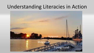 Understanding Literacies in Action
Foreground
Midground
Background
 