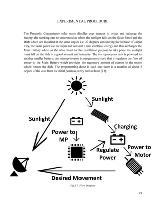 Modification and Testing of Parabolic Concentrator Solar Water ...