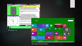 The PC World in 1985
 PC (with DOS) is clear market leader, but Apple Macintosh is the new cool thing
 Windows 1.0 merely a DOS GUI extension
 IBM‘s TopView has flopped (rudimentary shell that allowed for copy/paste between and
multitasking of DOS programs)
 
