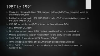1987: OS/2 1.0
1988: OS/2 1.1
 