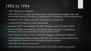 1992: OS/2 2.0
1994: OS/2 Warp
 