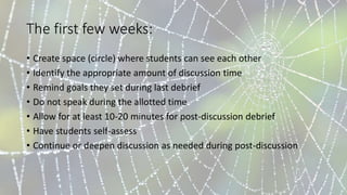 The first few weeks:
• Create space (circle) where students can see each other
• Identify the appropriate amount of discussion time
• Remind goals they set during last debrief
• Do not speak during the allotted time
• Allow for at least 10-20 minutes for post-discussion debrief
• Have students self-assess
• Continue or deepen discussion as needed during post-discussion
 