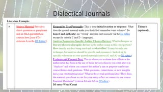 Dialectical Journals
 
