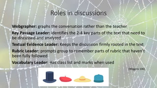 Roles in discussions
Webgrapher: graphs the conversation rather than the teacher
Key Passage Leader: identifies the 2-4 key parts of the text that need to
be discussed and analyzed
Textual Evidence Leader: Keeps the discussion firmly rooted in the text
Rubric Leader: prompts group to remember parts of rubric that haven’t
been fully followed
Vocabulary Leader: Has class list and marks when used
(Wiggins 106)
 