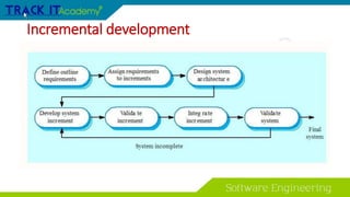 Incremental development
 
