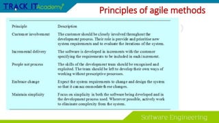 Principles of agile methods
 
