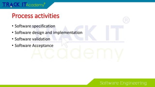 Process activities
• Software specification
• Software design and implementation
• Software validation
• Software Acceptance
 