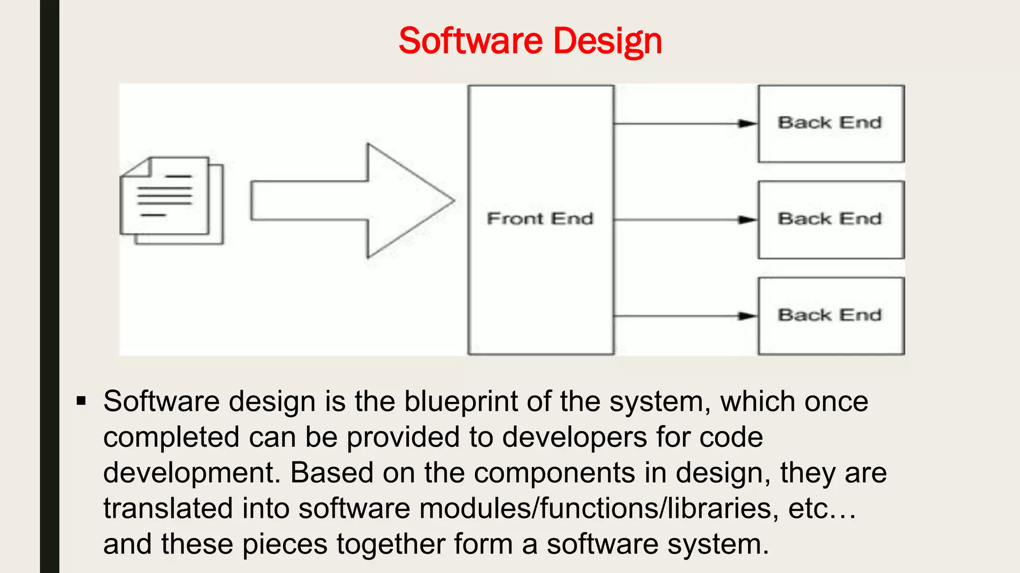 Requirement Traceability
 
