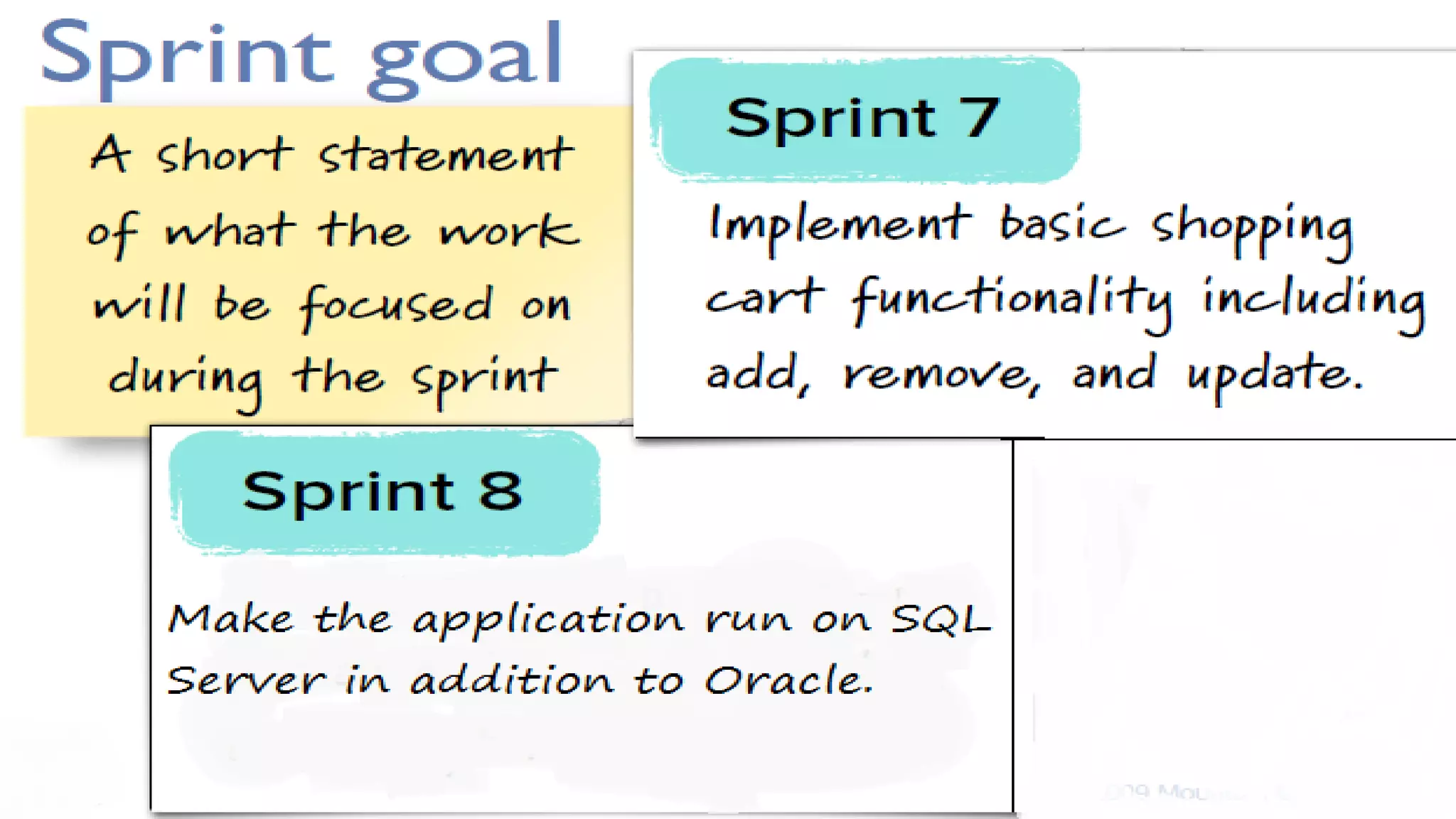 Sprint Backlog
 Team selects items from the product backlog they can
commit to completing.
 Sprint backlog is created
 Tasks are identified and each is estimated (1-16
hours)
 Collaboratively, not done alone by the Scrum
Master
 