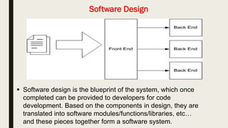 Requirement Traceability
 