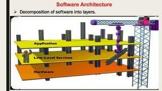 Software Architecture
 Decomposition of software into layers.
 