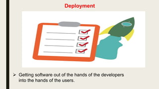 Test Levels
System
Integration
Testing
Testing Organisation
System
Testing
User
Acceptance
Testing
Component
Integration
Testing
Unit Testing
TestingProcess
test organisation businessSW dev.
 