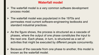 Waterfall model
 