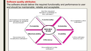 Software quality attributes:
The software should deliver the required functionality and performance to user
and should be maintainable, reliable and acceptable.
 