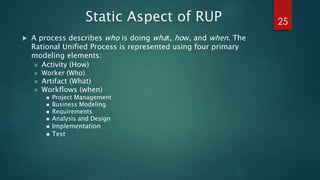 Static Aspect of RUP
 A process describes who is doing what, how, and when. The
Rational Unified Process is represented u...
