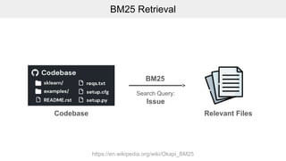 SWE-bench: Can Language Models Resolve Real-World GitHub Issues? | PPTX