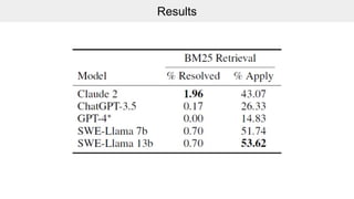 SWE-bench: Can Language Models Resolve Real-World GitHub Issues? | PPTX
